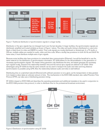 Nextera Video SMPTE ST 2059 White Paper Download